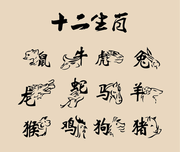 十二生肖守护神，守护你一生安康
